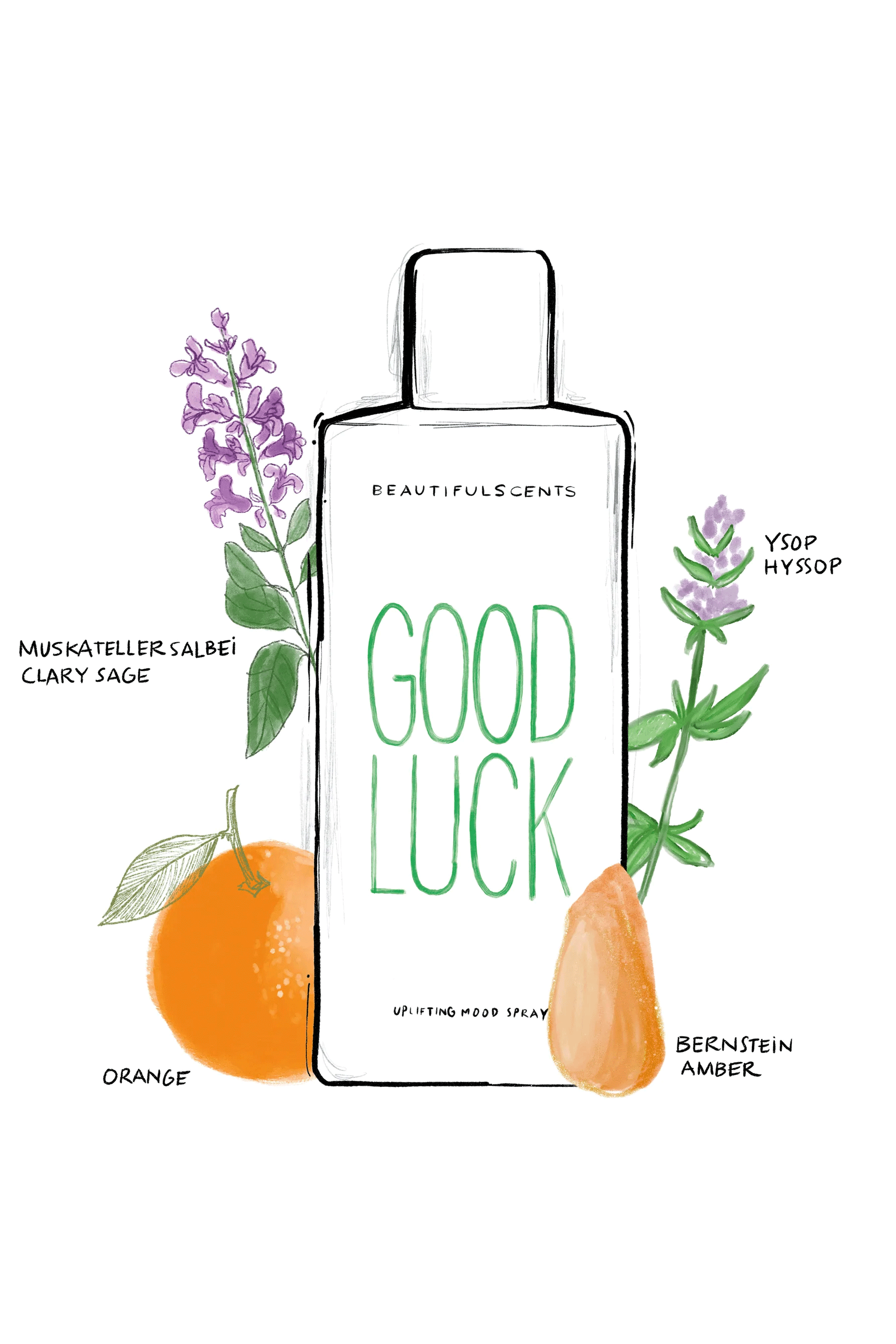 Fragrance GOOD LUCK