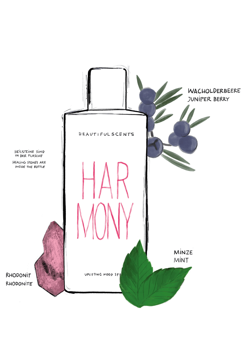 Fragrance HARMONY